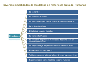 Gráfica de Edith Carbajal Triano.